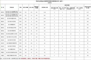 新利8娱乐网截图1